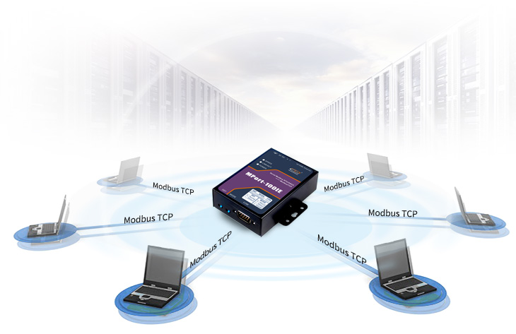 modbus/tcp网关