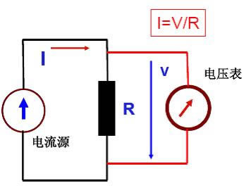 用测得的电压除以分流器的电阻值就可以得到电路中的电流值