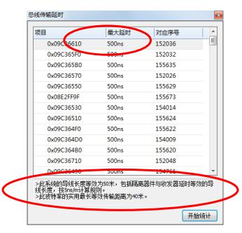 Can延迟通讯故障的判定和解决 广州致远电子股份有限公司